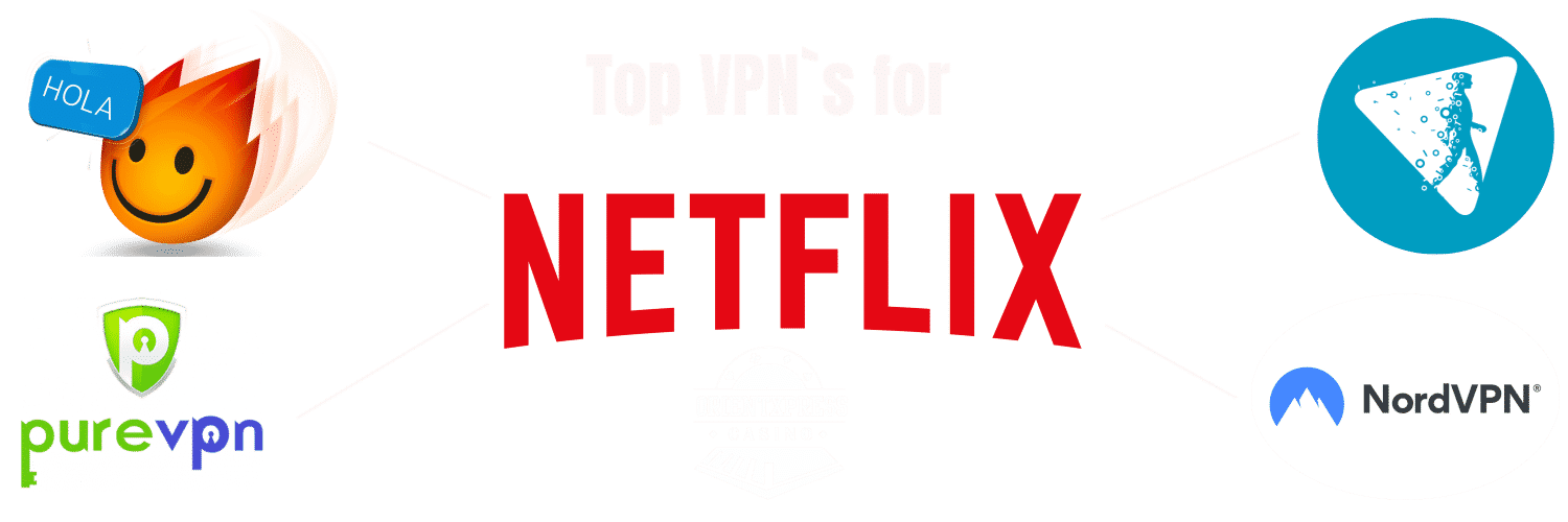 vpn netflix casino 2021