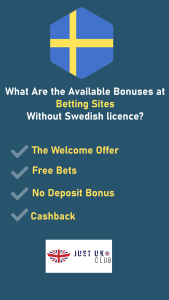 What Are the Available Bonuses at Betting sites without Swedish license