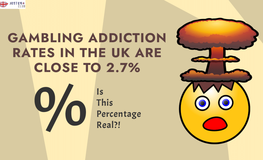 Gambling Addiction Rates in the UK Are Close to 2.7% | Is This Percentage Real?!